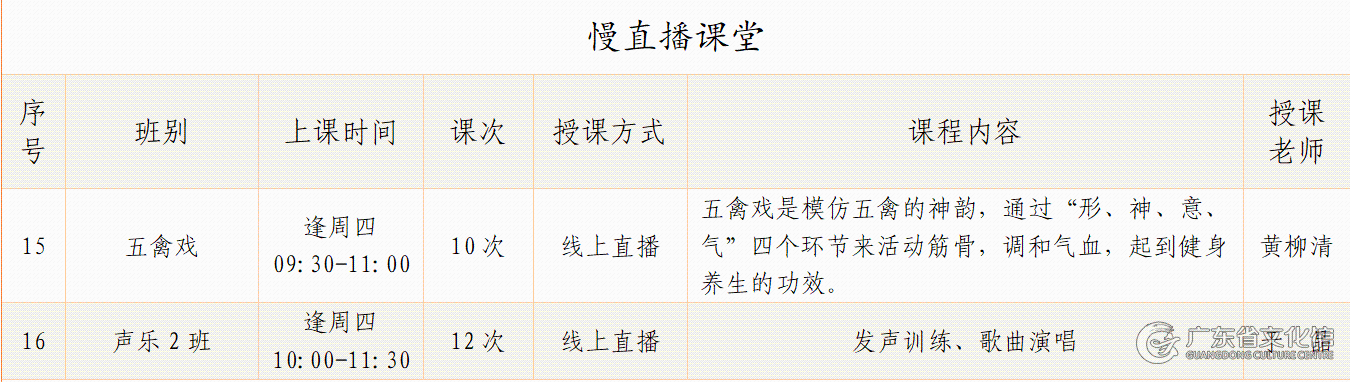 广东省文化馆-资讯动态-工作动态-2025年广东省文化馆公益艺术培训班(秋季班)即将开课！