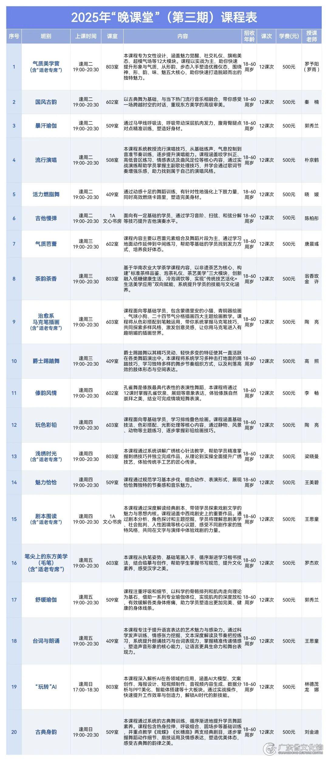 广东省文化馆-资讯动态-公告-【培训报名】盲盒返场、适老专席，玩法多样！晚课堂（第三期）焕新登场！