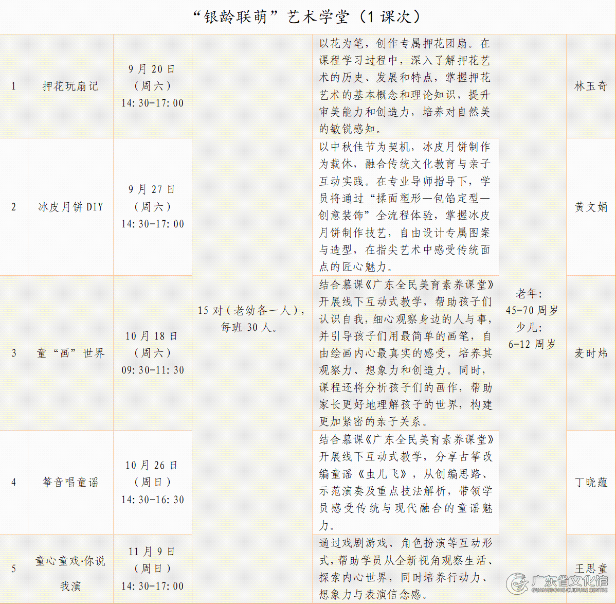 广东省文化馆-资讯动态-工作动态-2025年广东省文化馆公益艺术培训班(秋季班)即将开课！