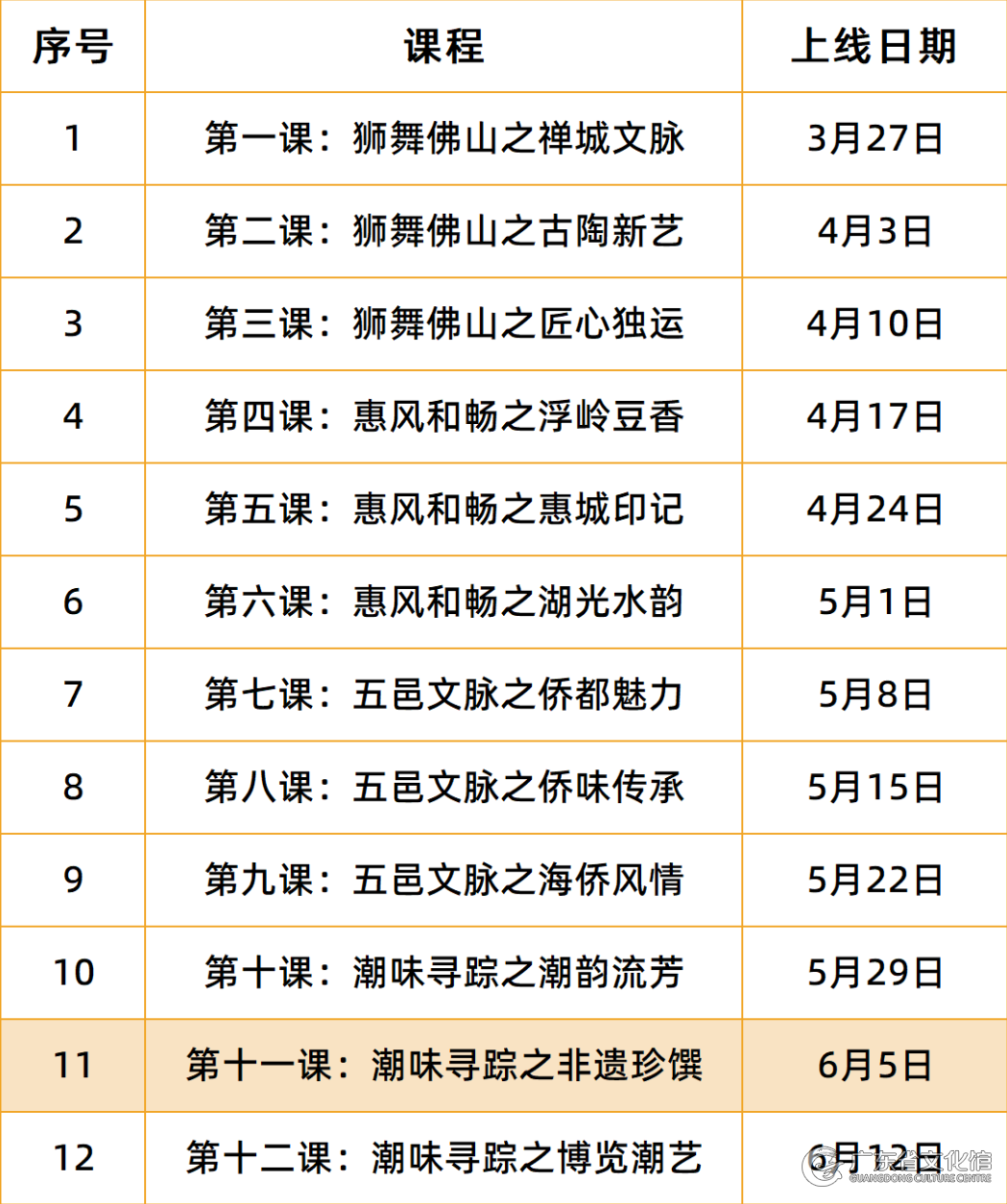 广东省文化馆-资讯动态-公告